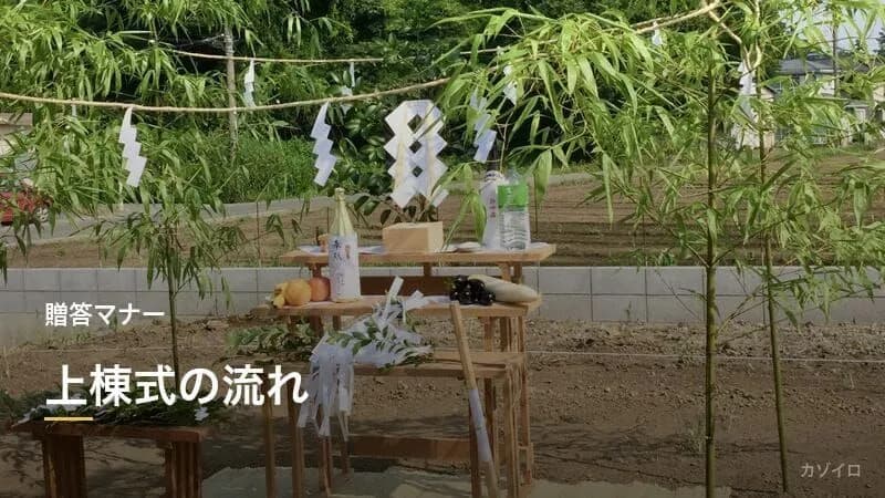 上棟式とは？やる・やらないの判断基準から費用・ご祝儀・餅まきの準備まで解説